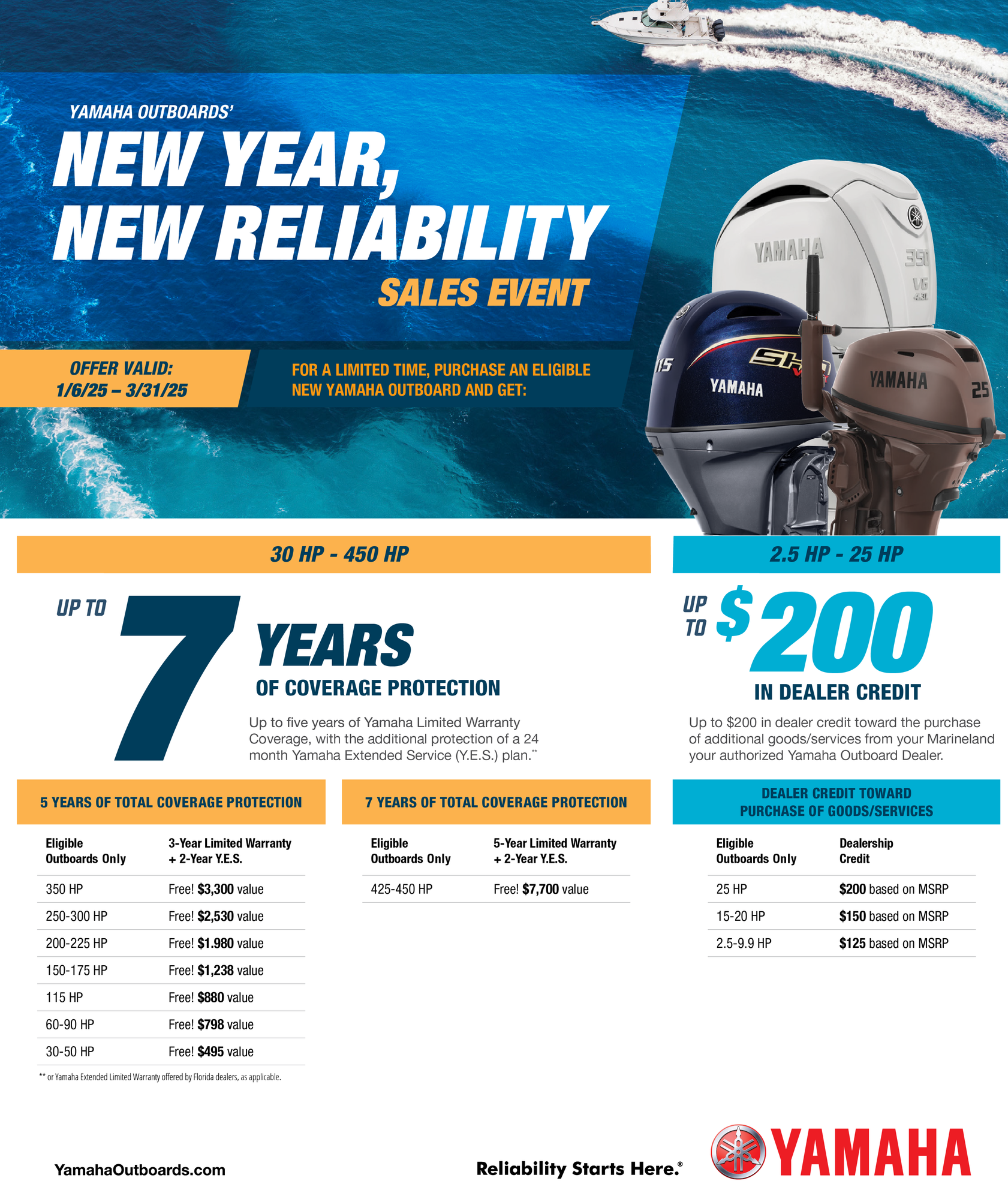 2025 Yamaha OutBoard Sales Event
